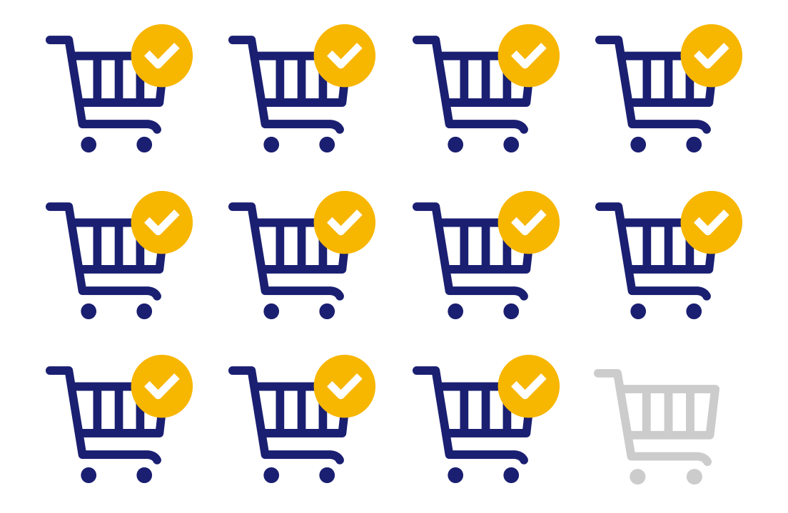 shopping-cart-1104x720 shopping-cart-1104x720