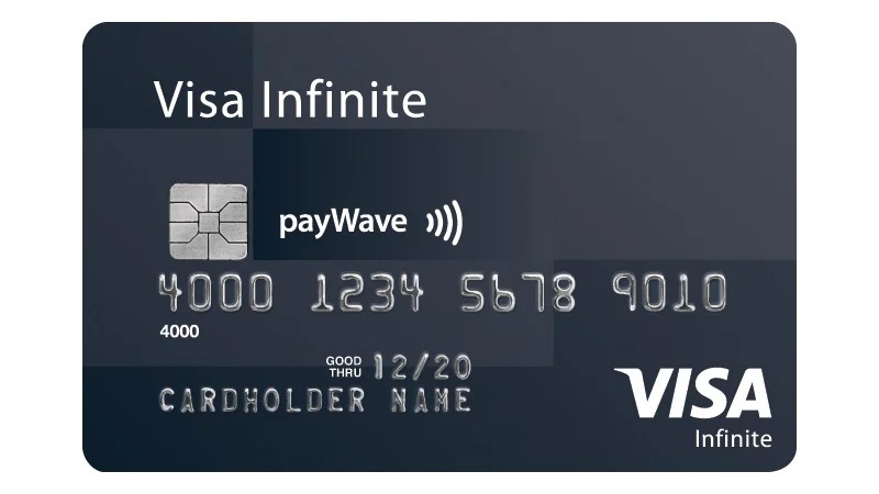 Visa Infinite Card
